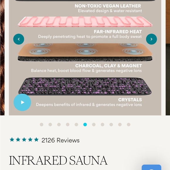 Infared Sauna Blanket - Picture 8 of 10